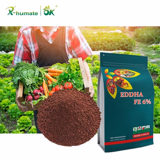 Fe-MD004 Screen Printing Automobile Speedometer Faceplates Meter Dial for Used Cars